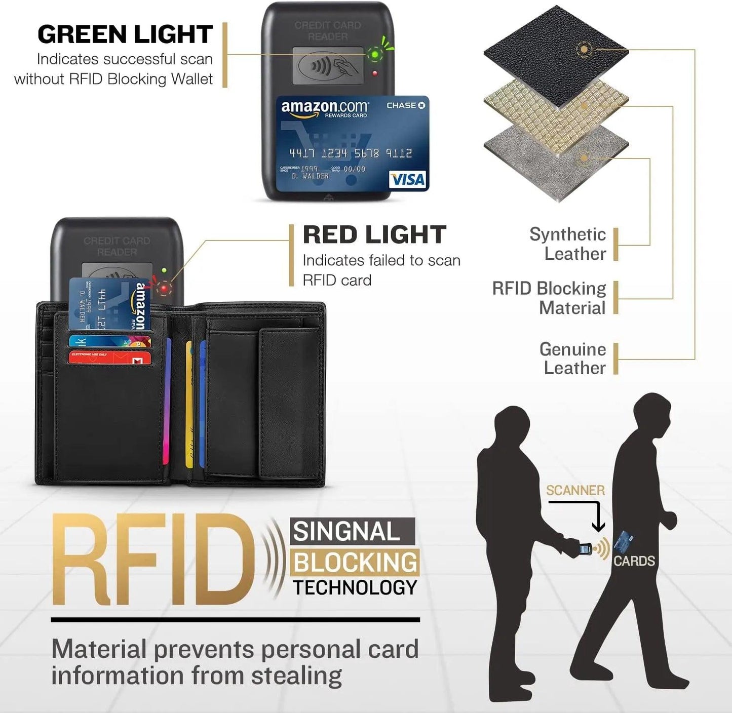 Teehon 2023 portefeuille de mode élégant Men de poche en cuir authentique support de carte de poche RFID - Adenbora