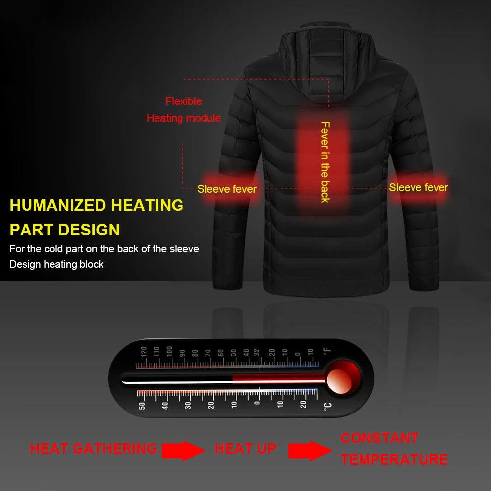 Veste Chauffante Adenbora pour Hommes et Femmes - Confort Thermique Exceptionnel, Style et Innovation! - Adenbora